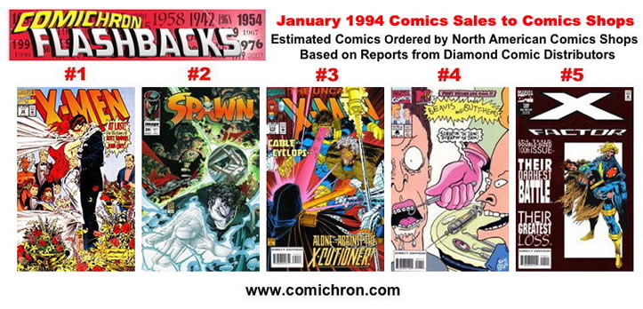 January 1994 sales